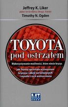 TOYOTA POD OSTRZAŁEM TW